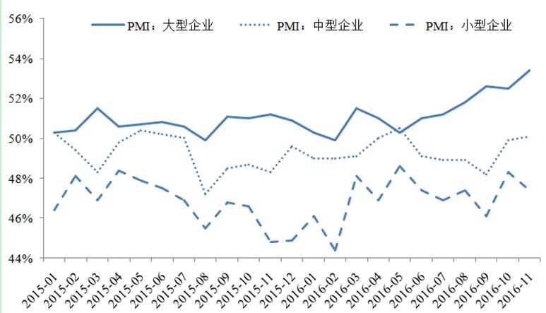 宏观政策评价报告2017